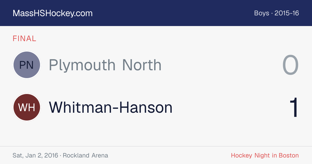 Plymouth North at Whitman-Hanson score card