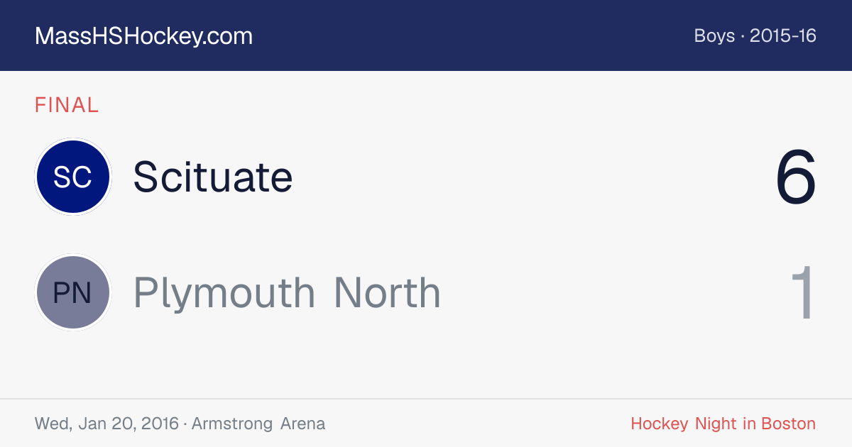 Scituate at Plymouth North score card