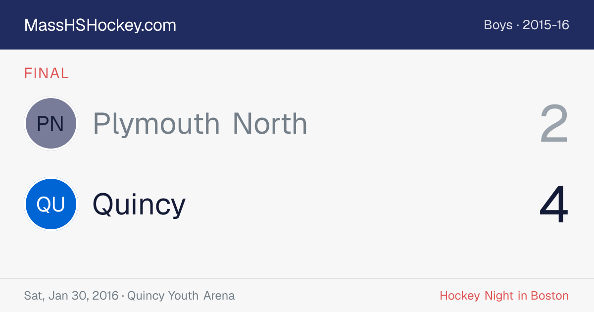 Plymouth North at Quincy score card