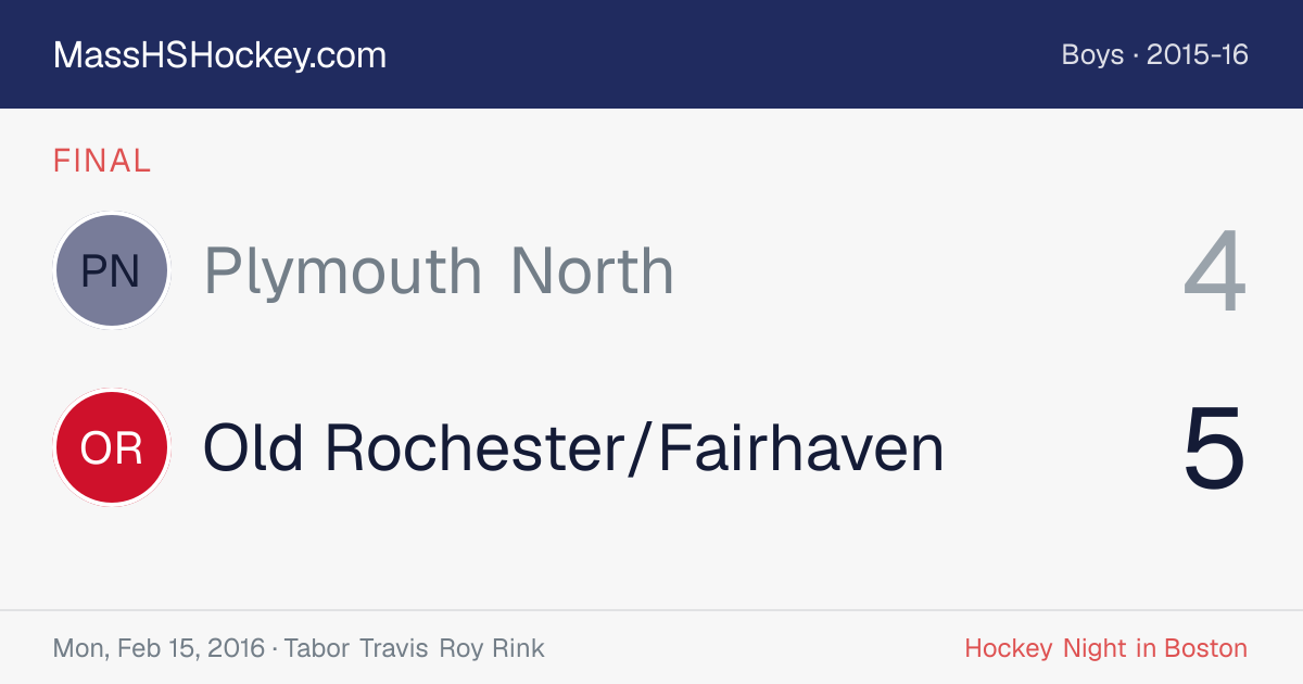 Plymouth North at Old Rochester/Fairhaven score card
