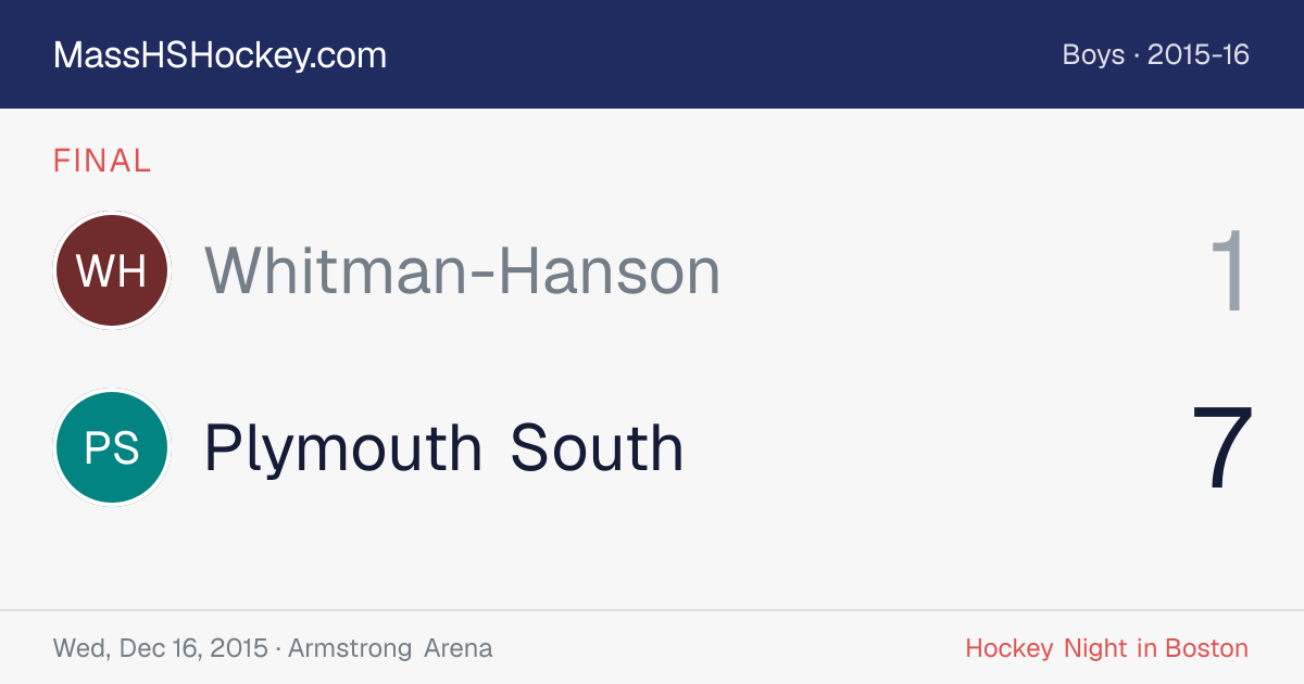 Whitman-Hanson at Plymouth South score card