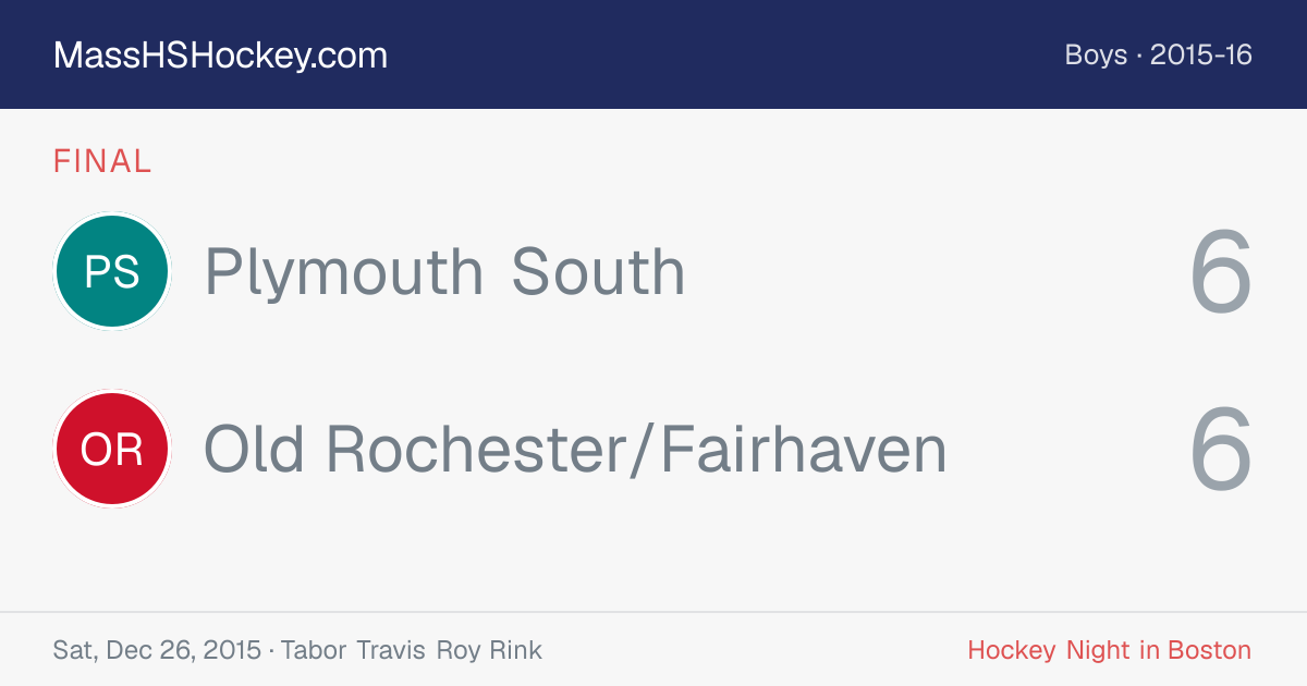 Plymouth South at Old Rochester/Fairhaven score card