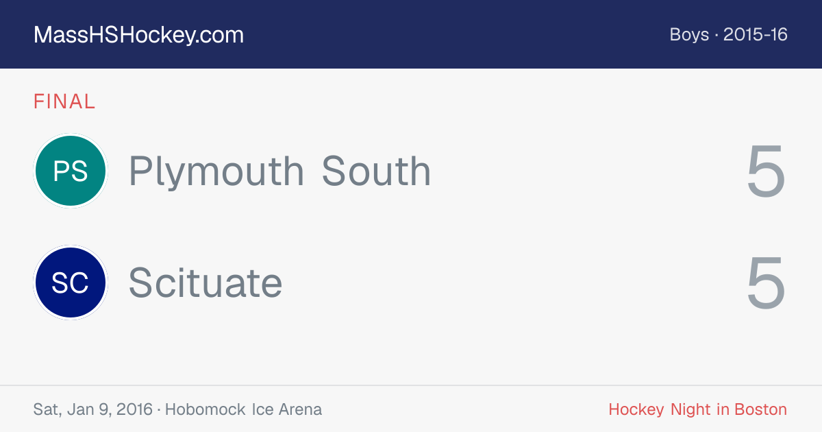 Plymouth South at Scituate score card