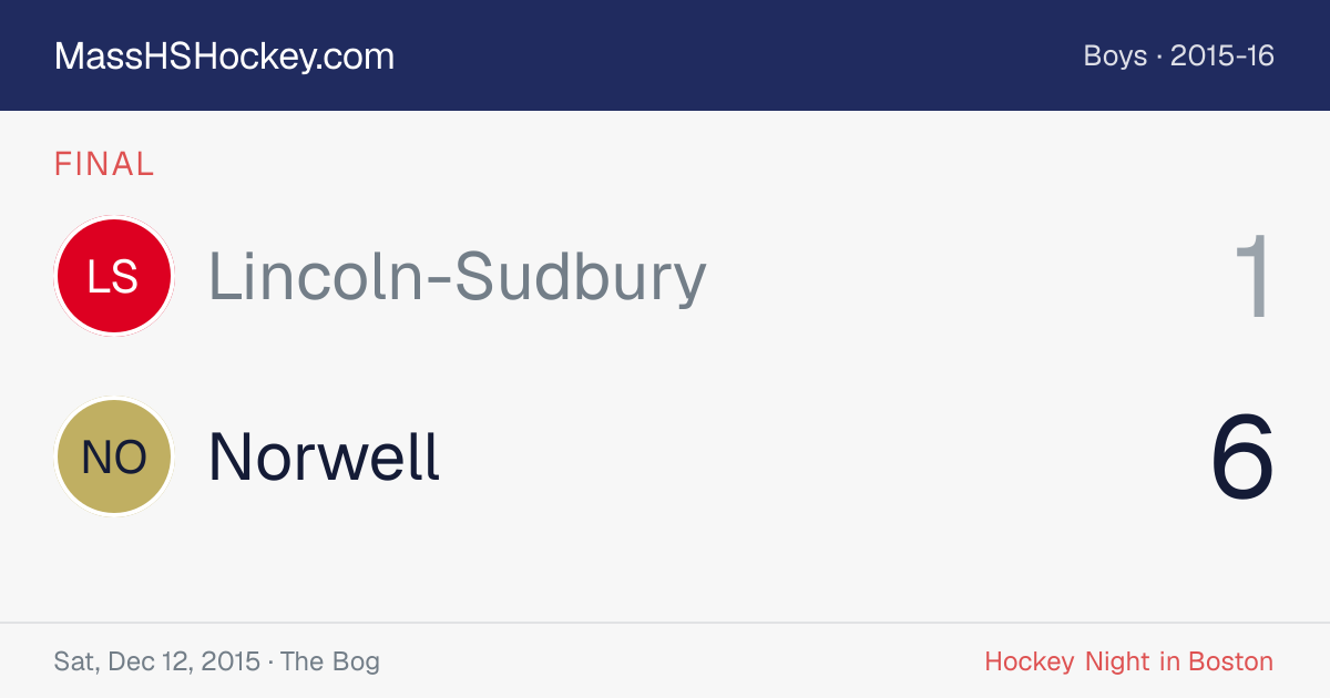 Lincoln-Sudbury at Norwell score card