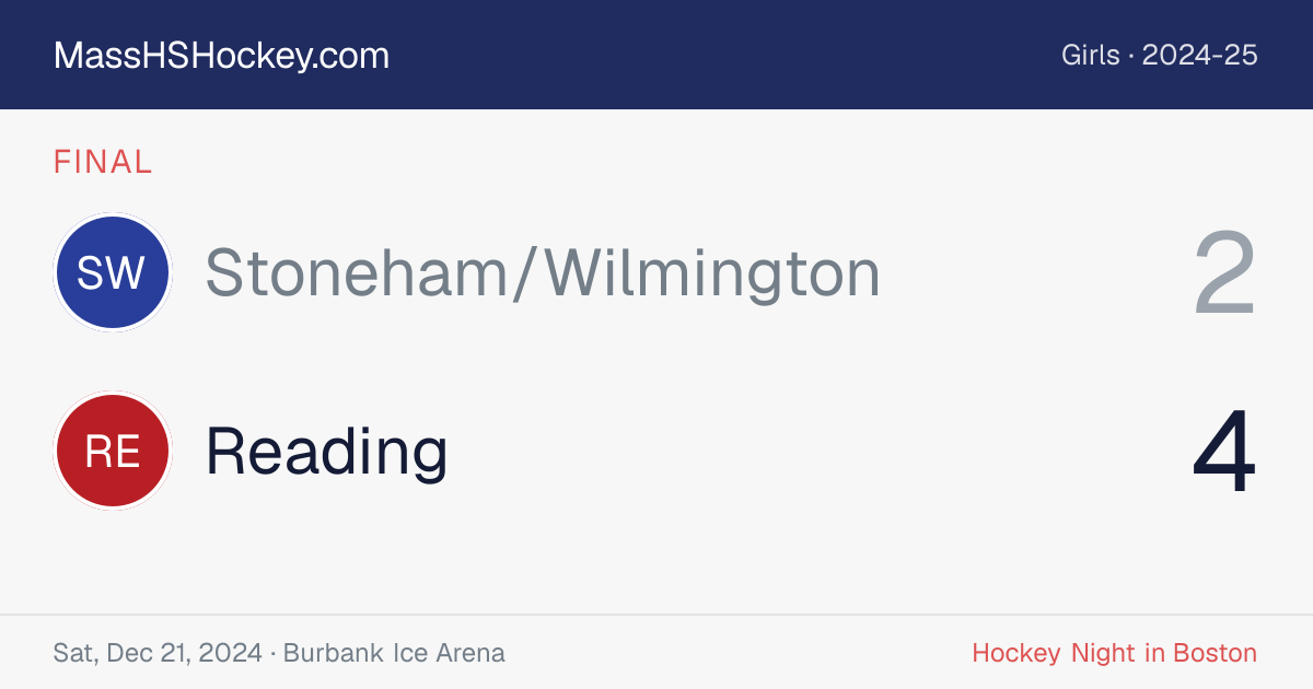 Stoneham/Wilmington at Reading score card