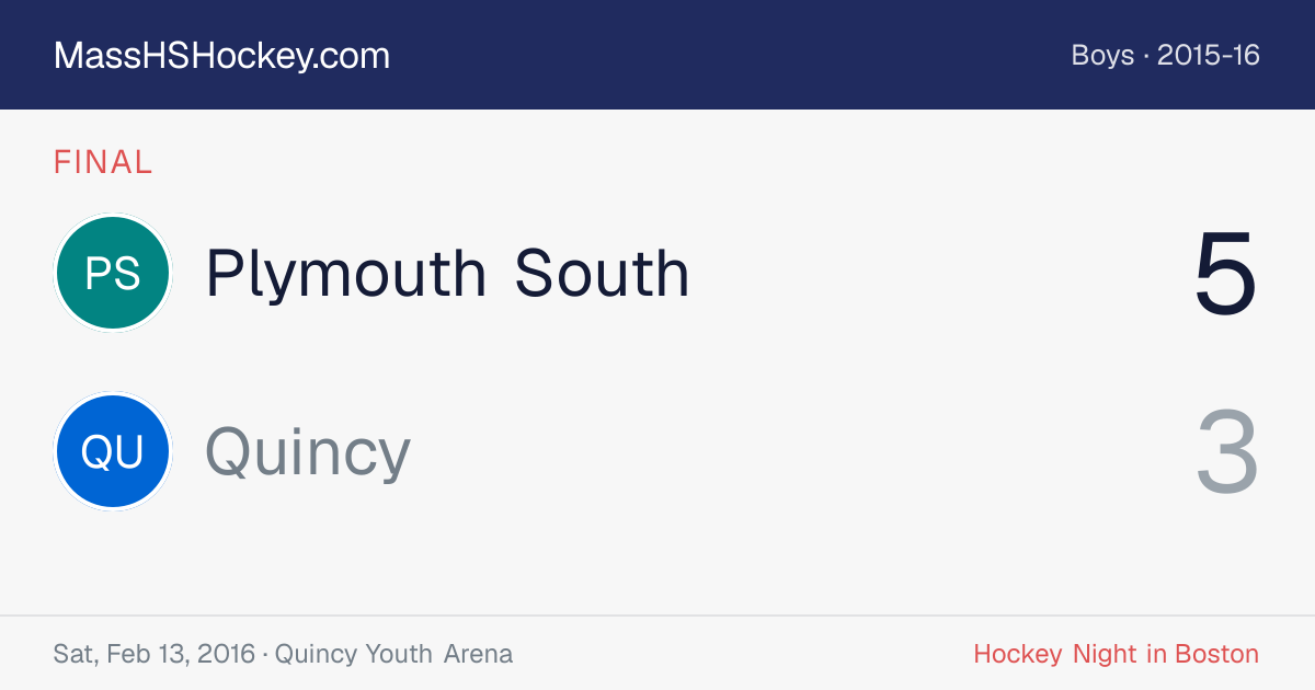 Plymouth South at Quincy score card