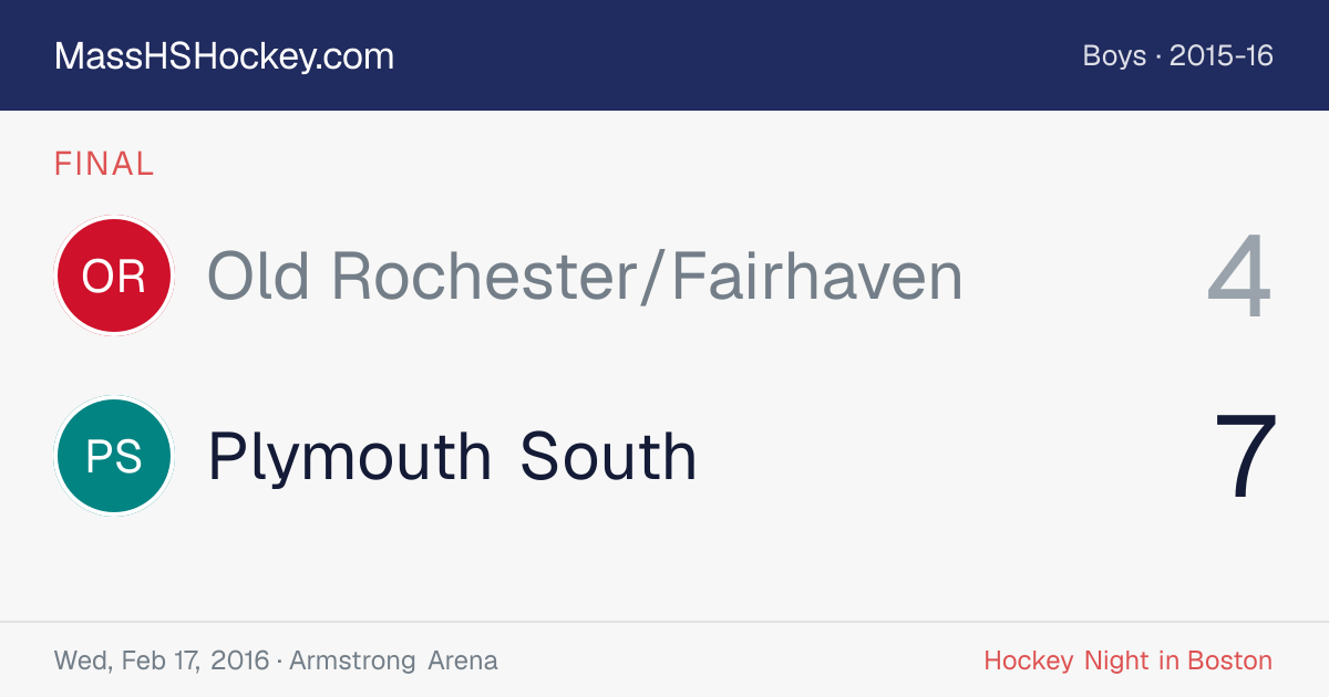 Old Rochester/Fairhaven at Plymouth South score card