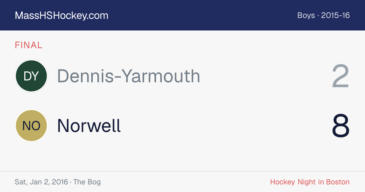 Dennis-Yarmouth at Norwell score card