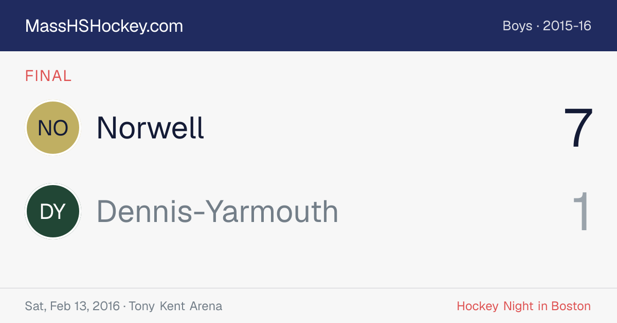 Norwell at Dennis-Yarmouth score card