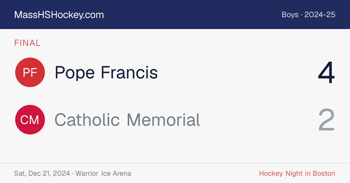 Pope Francis at Catholic Memorial score card