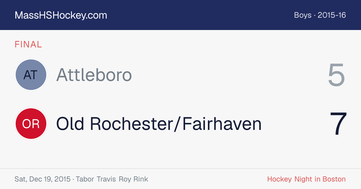 Attleboro at Old Rochester/Fairhaven score card