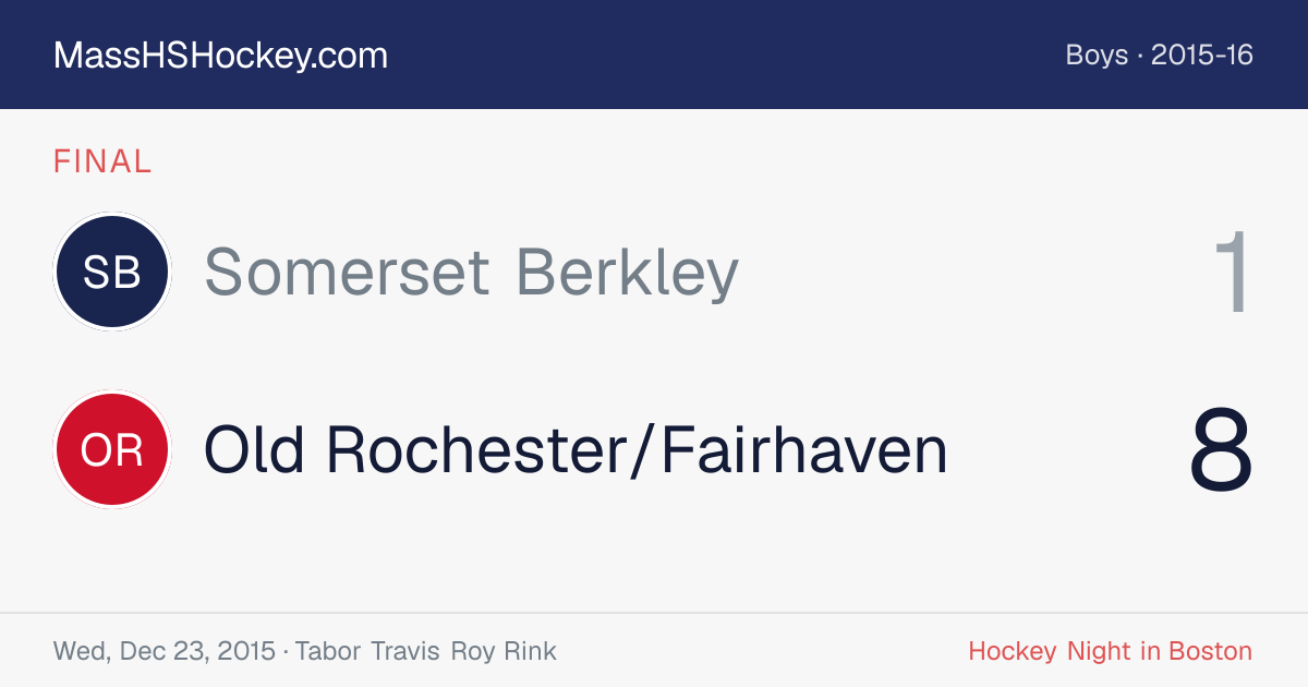 Somerset Berkley at Old Rochester/Fairhaven score card