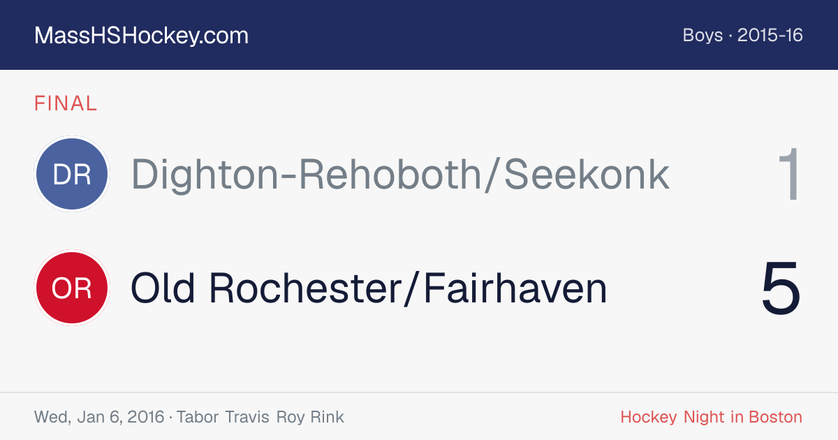 Dighton-Rehoboth/Seekonk at Old Rochester/Fairhaven score card