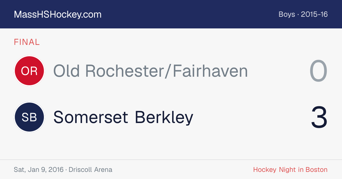 Old Rochester/Fairhaven at Somerset Berkley score card