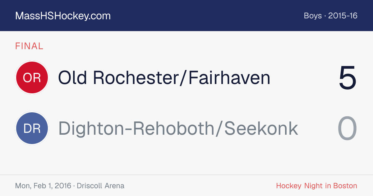 Old Rochester/Fairhaven at Dighton-Rehoboth/Seekonk score card