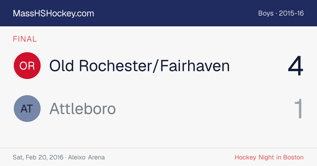 Old Rochester/Fairhaven at Attleboro score card