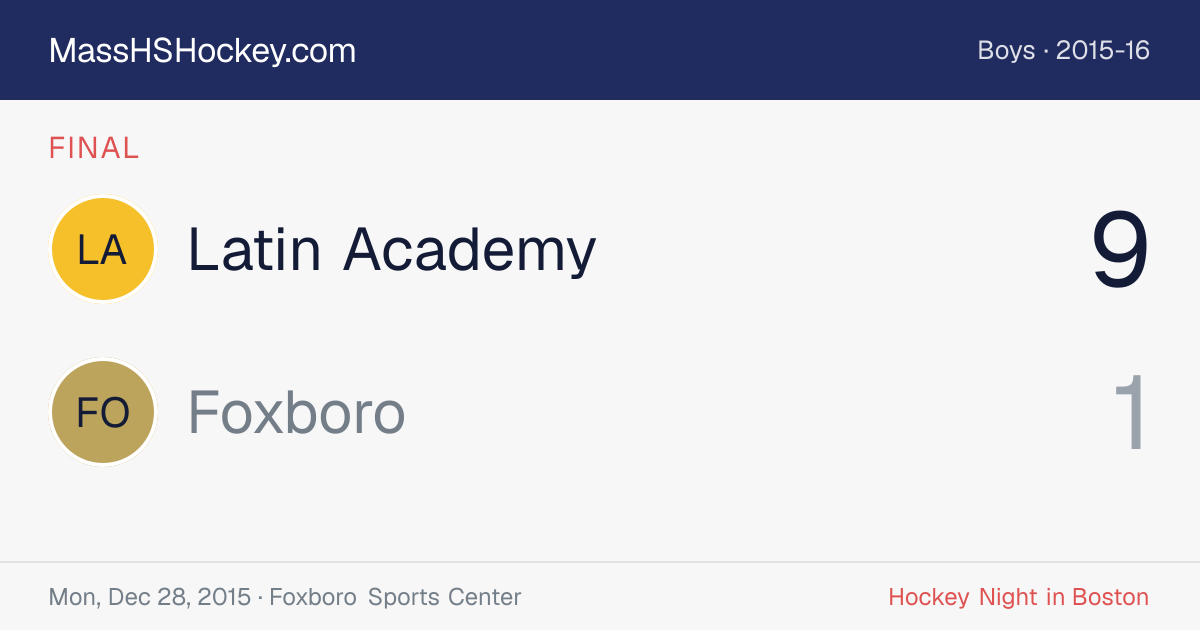 Latin Academy at Foxboro score card