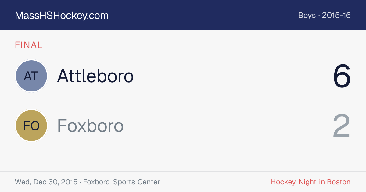 Attleboro at Foxboro score card