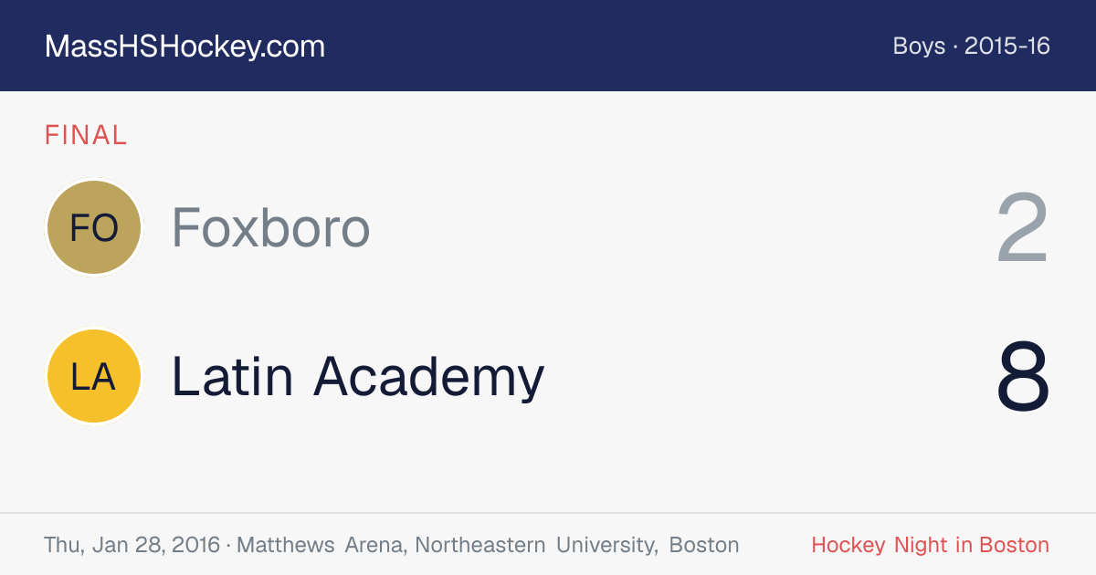 Foxboro at Latin Academy score card