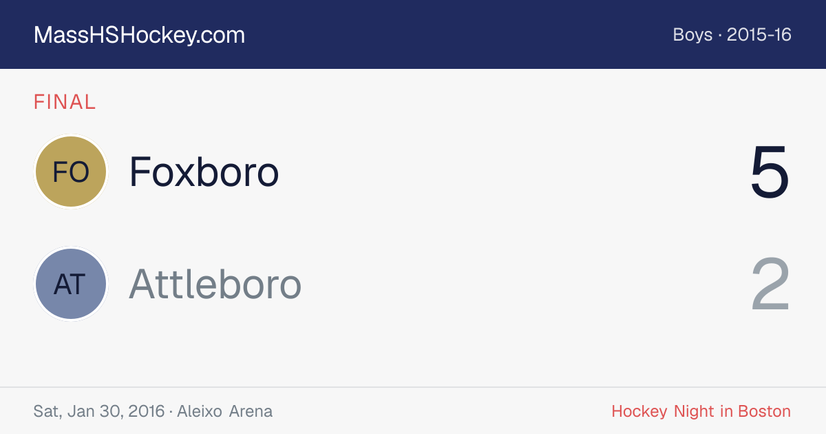 Foxboro at Attleboro score card
