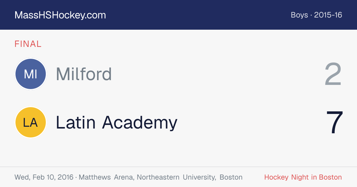 Milford at Latin Academy score card