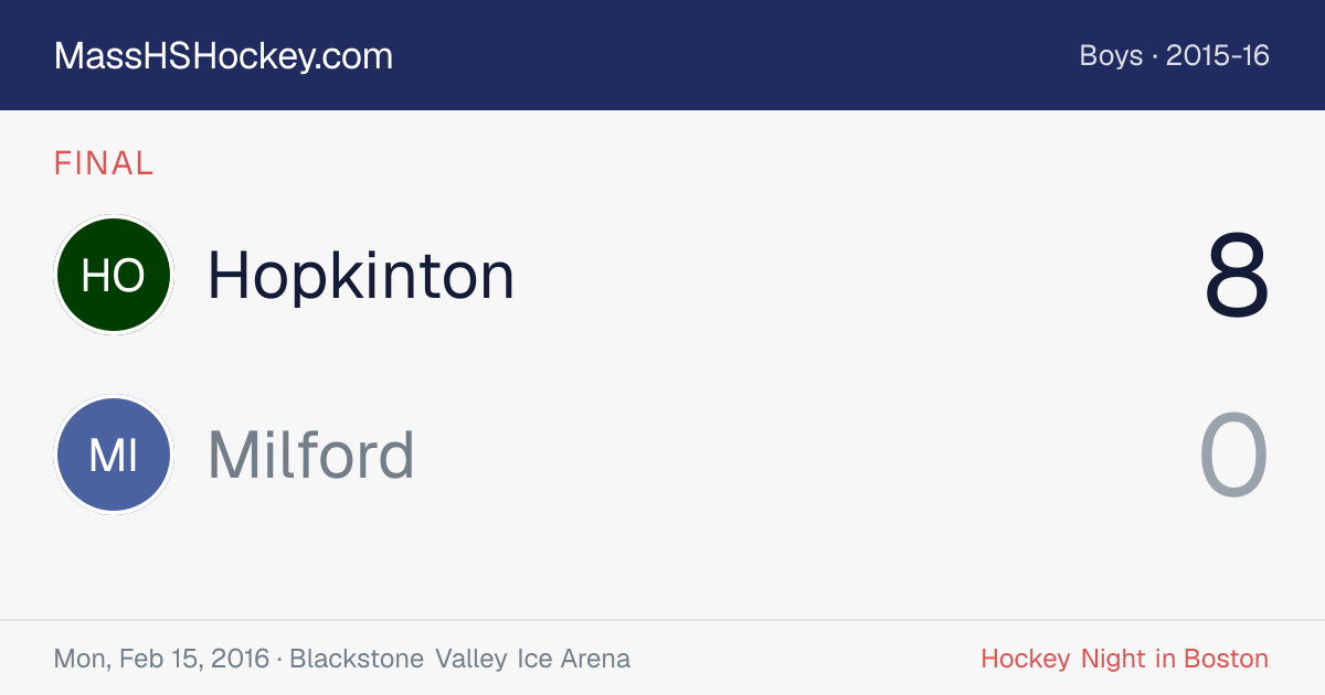Hopkinton at Milford score card