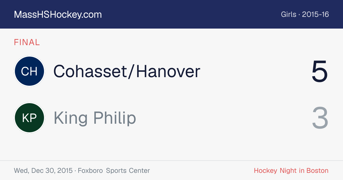 Cohasset/Hanover at King Philip score card