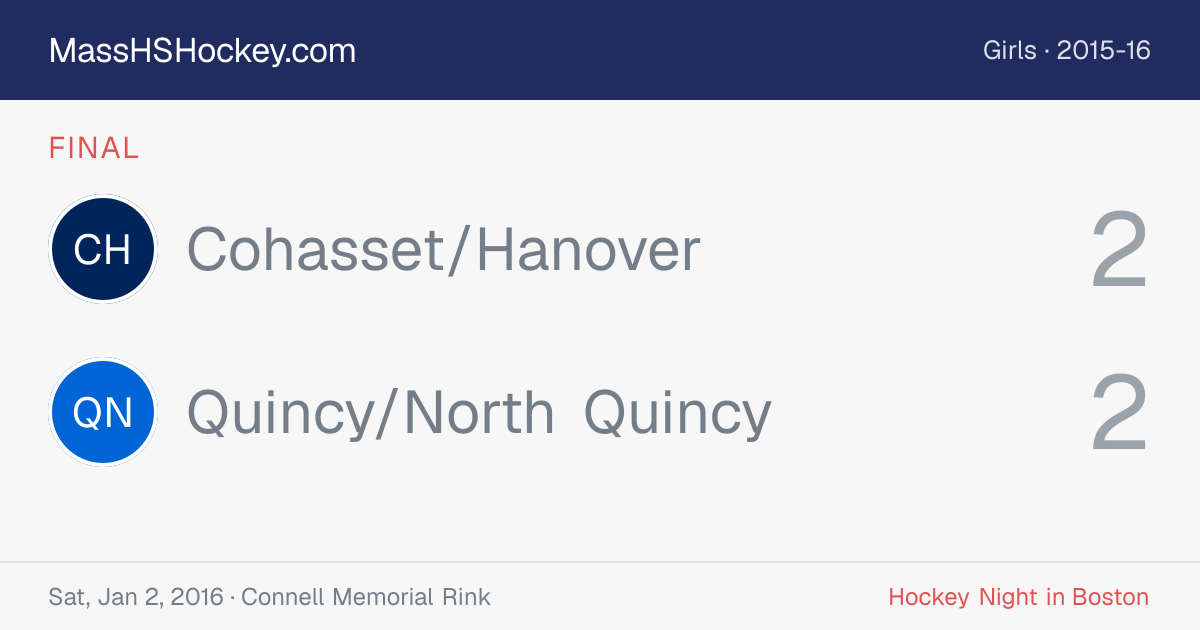 Cohasset/Hanover at Quincy/North Quincy score card