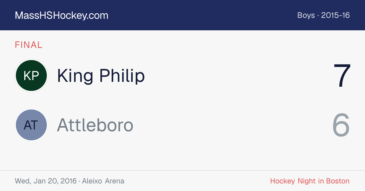 King Philip at Attleboro score card