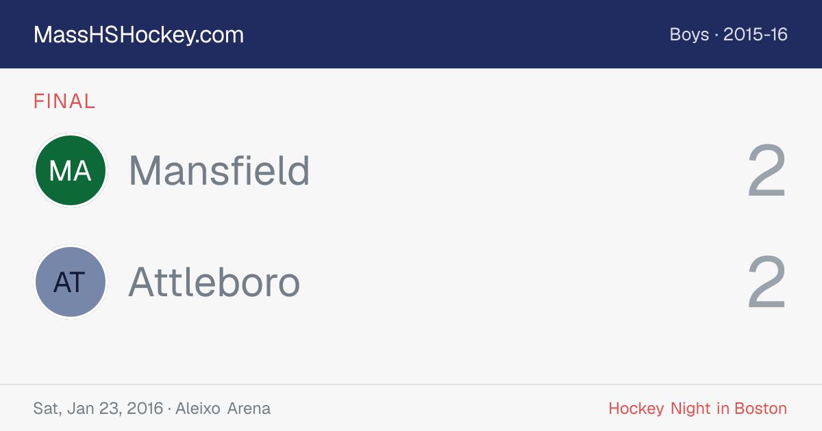 Mansfield at Attleboro score card