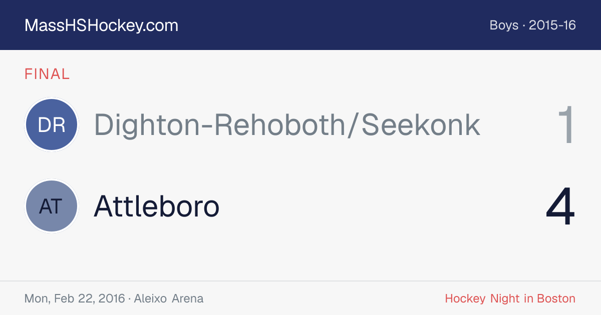 Dighton-Rehoboth/Seekonk at Attleboro score card