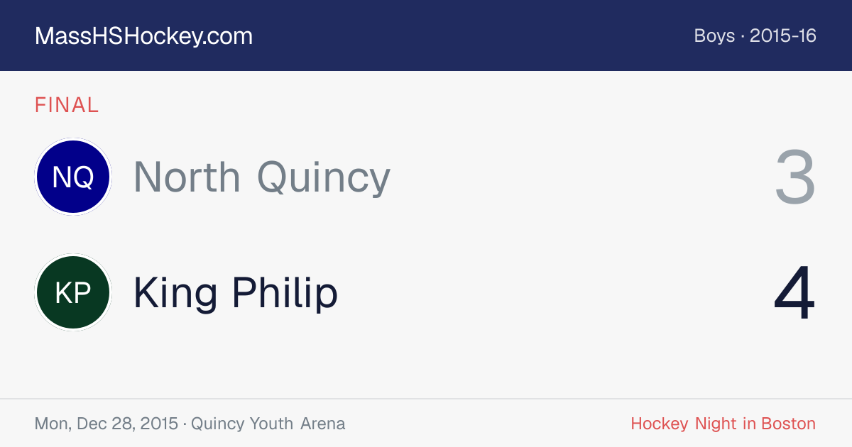 North Quincy at King Philip score card