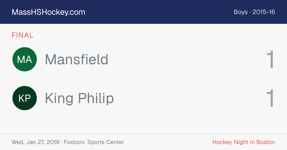 Mansfield at King Philip score card