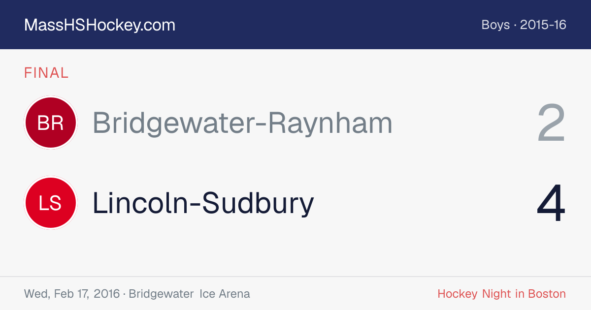 Bridgewater-Raynham at Lincoln-Sudbury score card