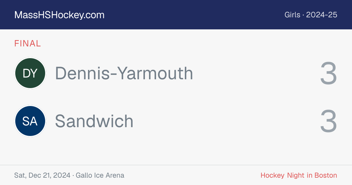 Dennis-Yarmouth at Sandwich score card