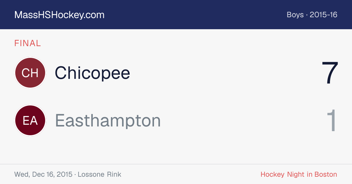 Chicopee at Easthampton score card