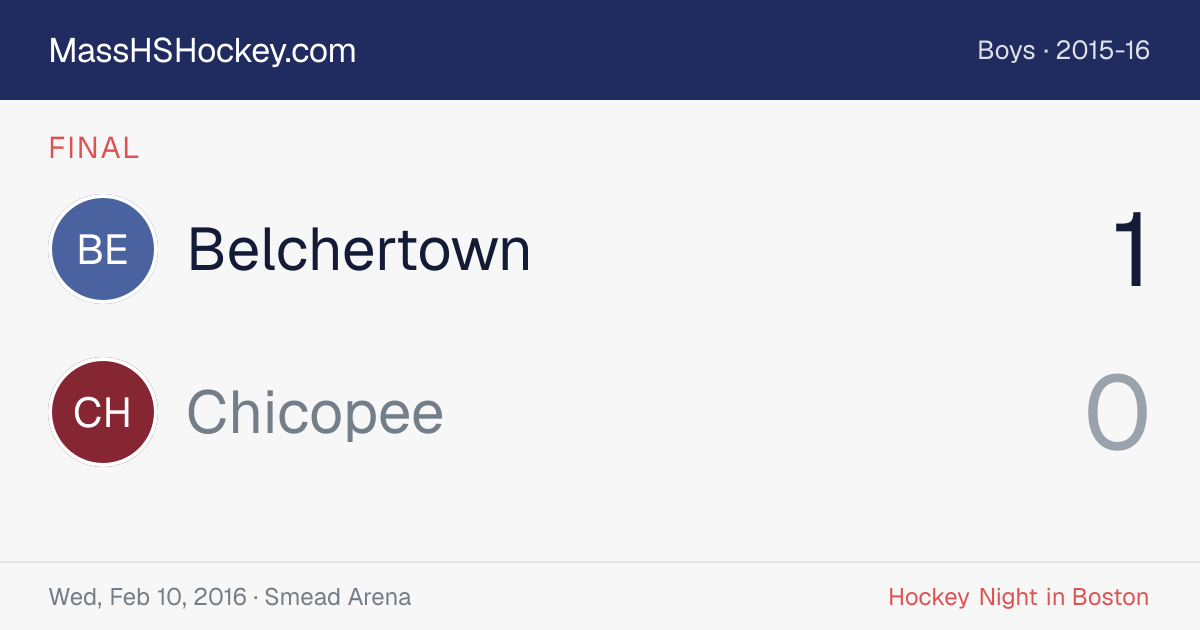 Belchertown at Chicopee score card