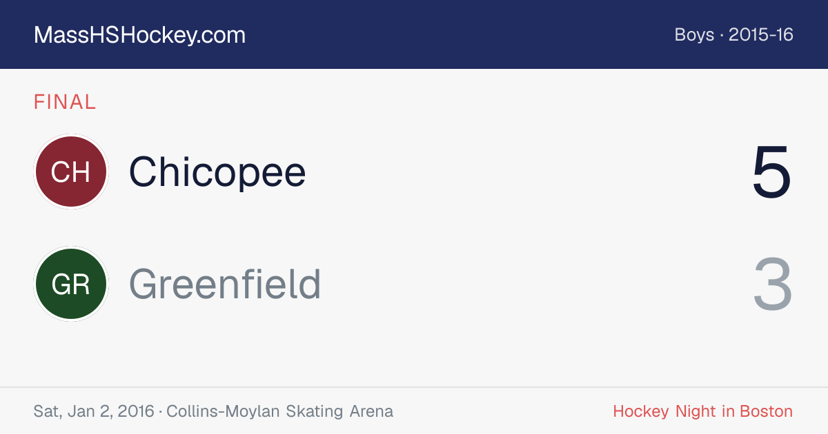 Chicopee at Greenfield score card