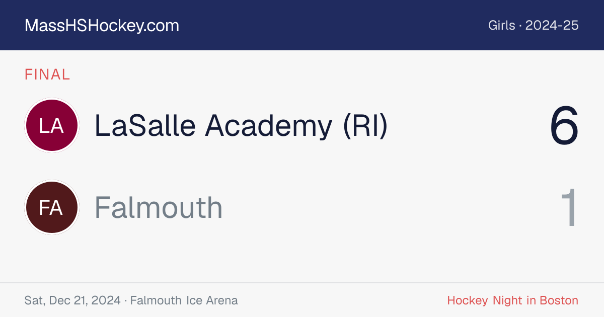LaSalle Academy (RI) at Falmouth score card