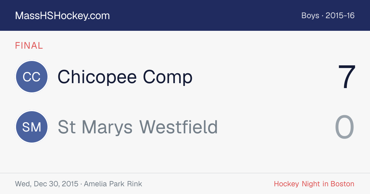 Chicopee Comp at St Marys Westfield score card