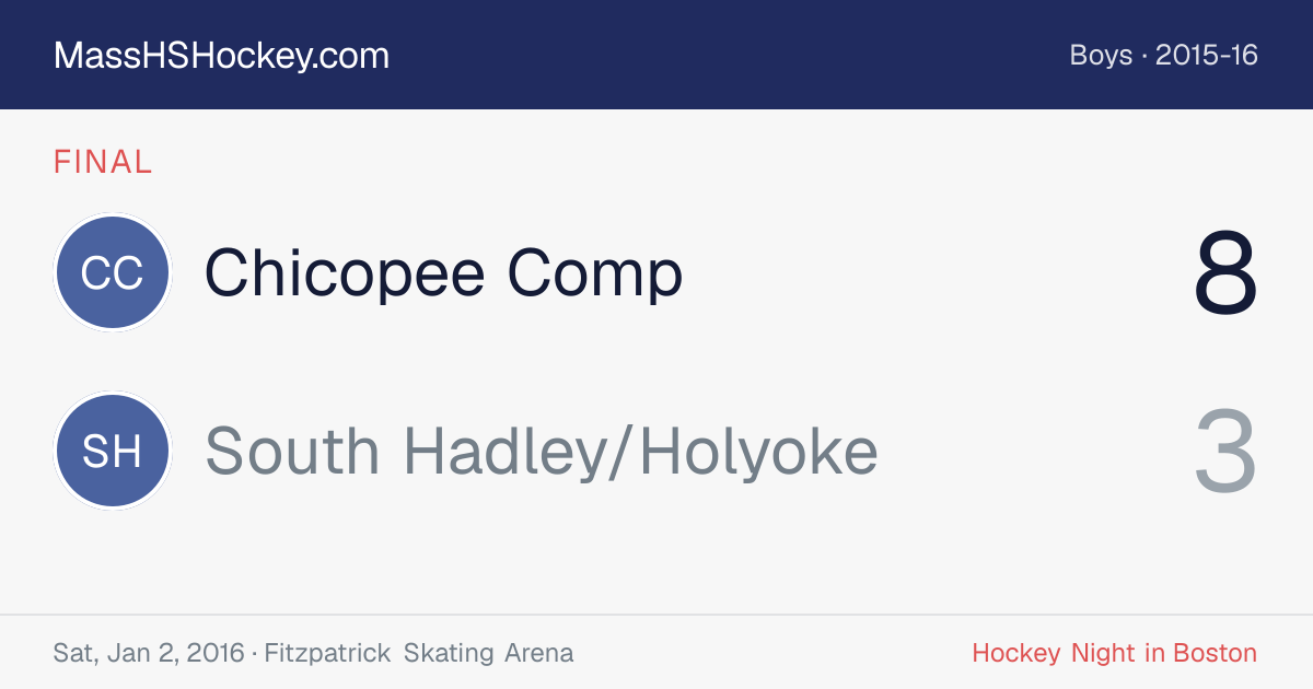 Chicopee Comp at South Hadley/Holyoke score card