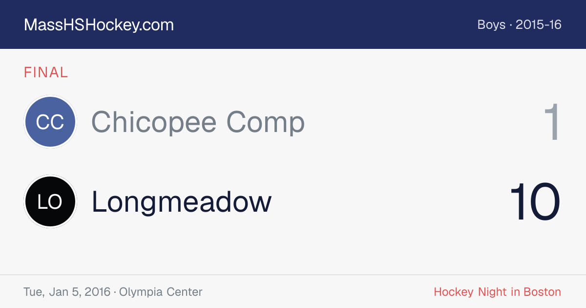 Chicopee Comp at Longmeadow score card