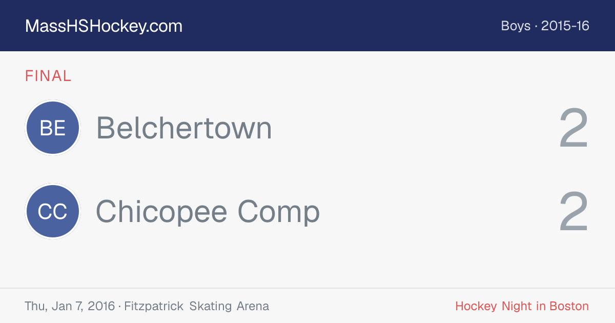 Belchertown at Chicopee Comp score card