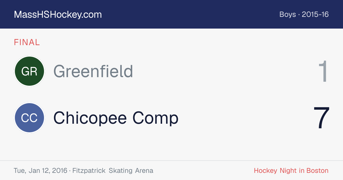 Greenfield at Chicopee Comp score card