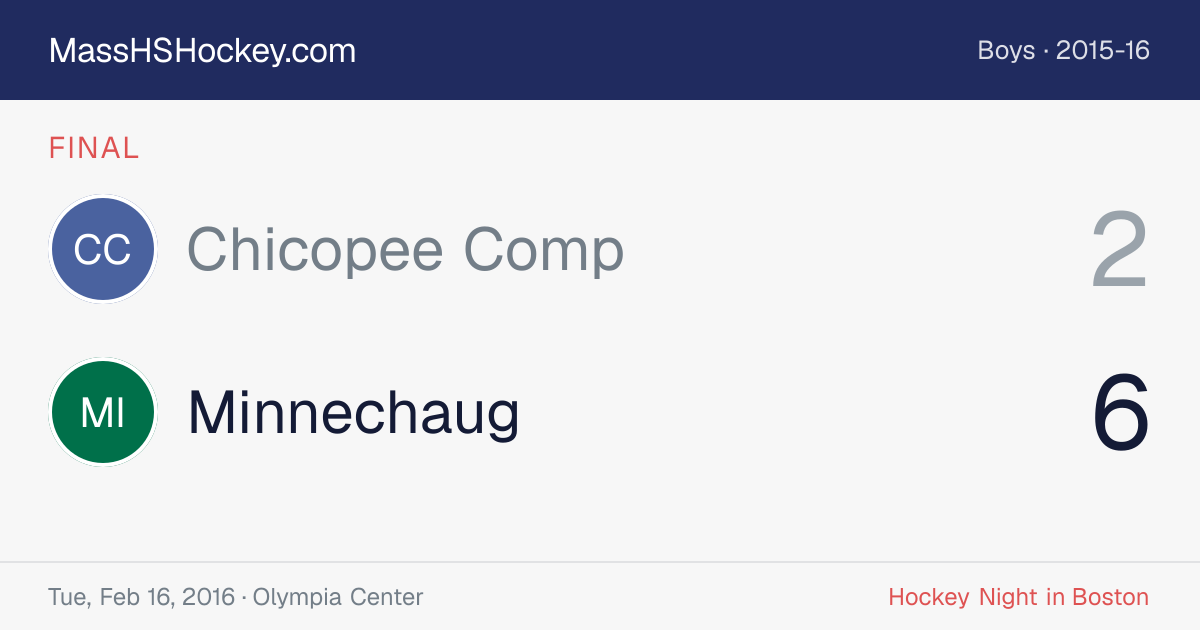 Chicopee Comp at Minnechaug score card