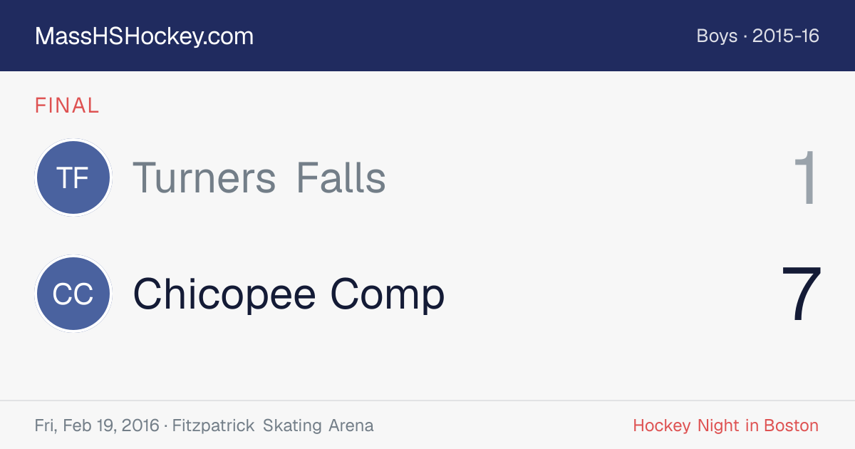 Turners Falls at Chicopee Comp score card