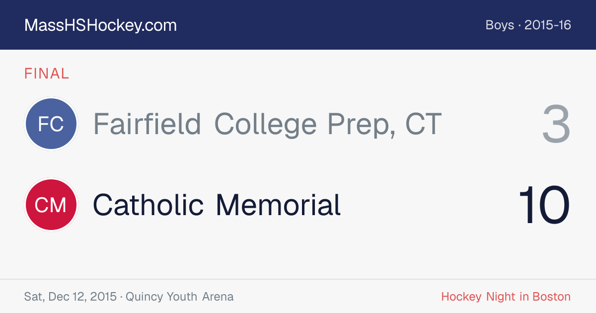 Fairfield College Prep, CT at Catholic Memorial score card