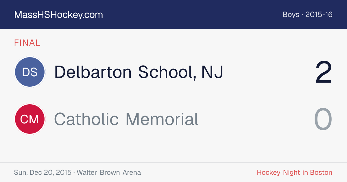 Delbarton School, NJ at Catholic Memorial score card