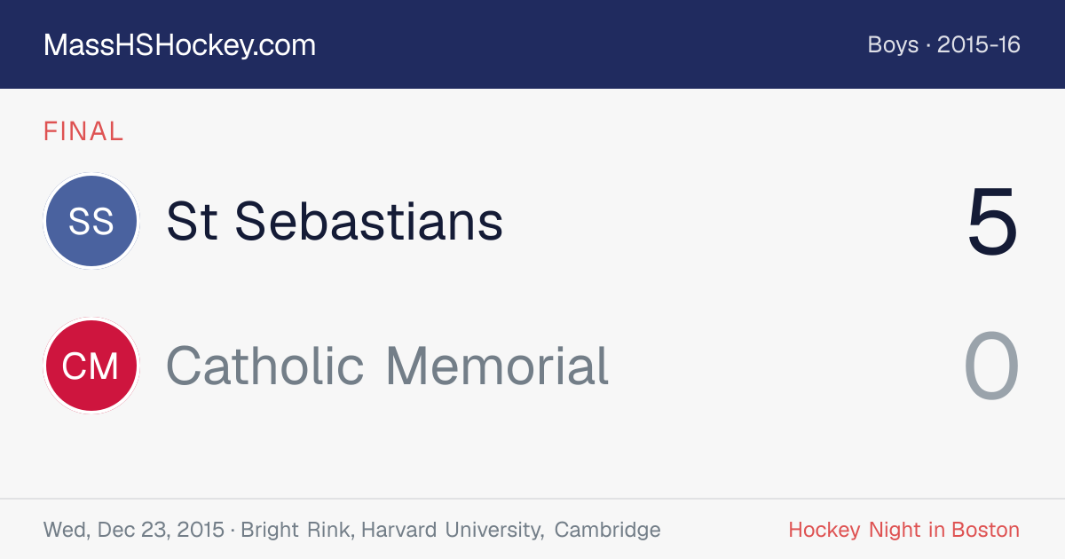 St Sebastians at Catholic Memorial score card