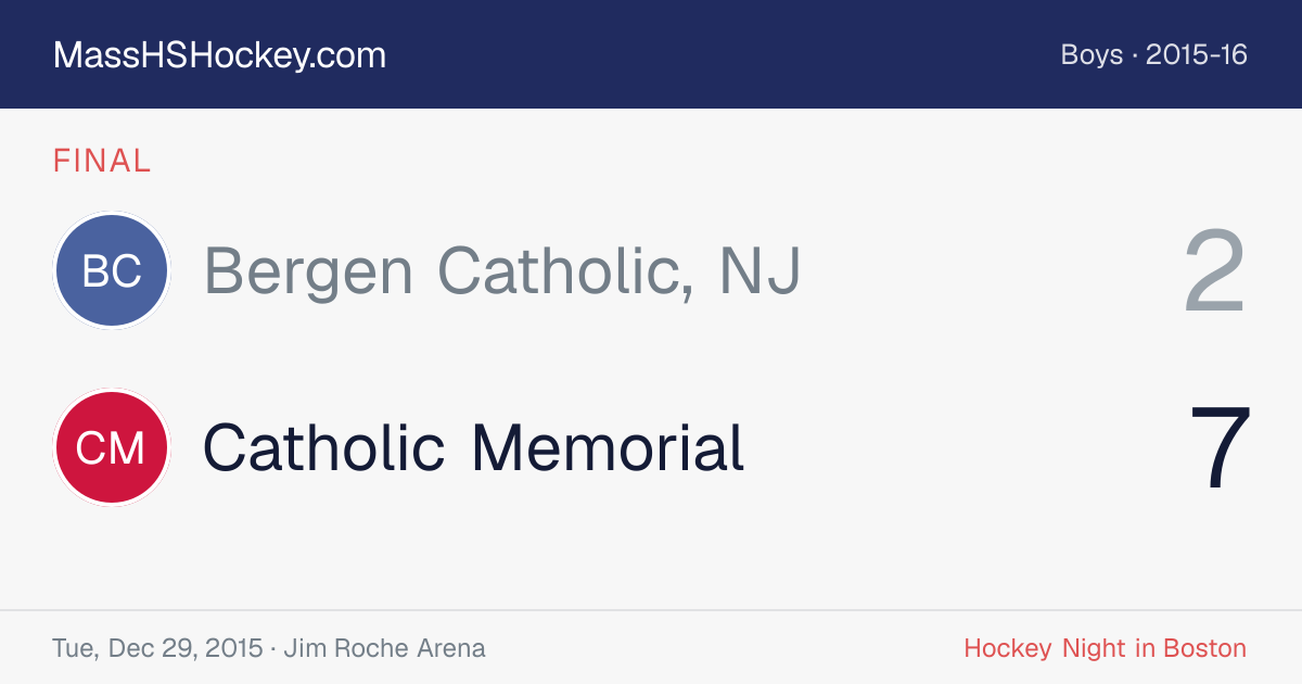 Bergen Catholic, NJ at Catholic Memorial score card
